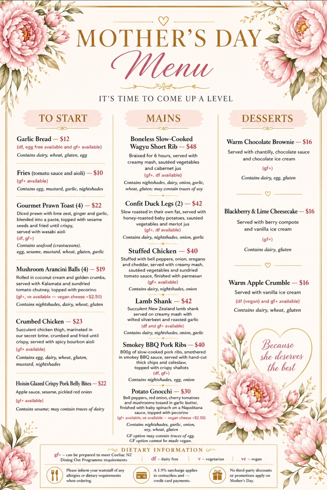 Mother’s Day Menu